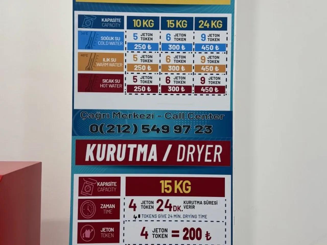 Bahçelievler,No:50/A Fetih Caddesi - 3